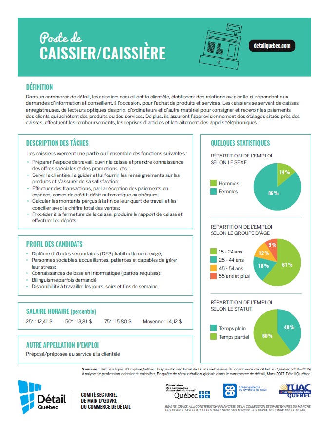 Fiche Emploi Caissier D tail Qu bec fiche-emploi-caissier-d-tail-qu-bec